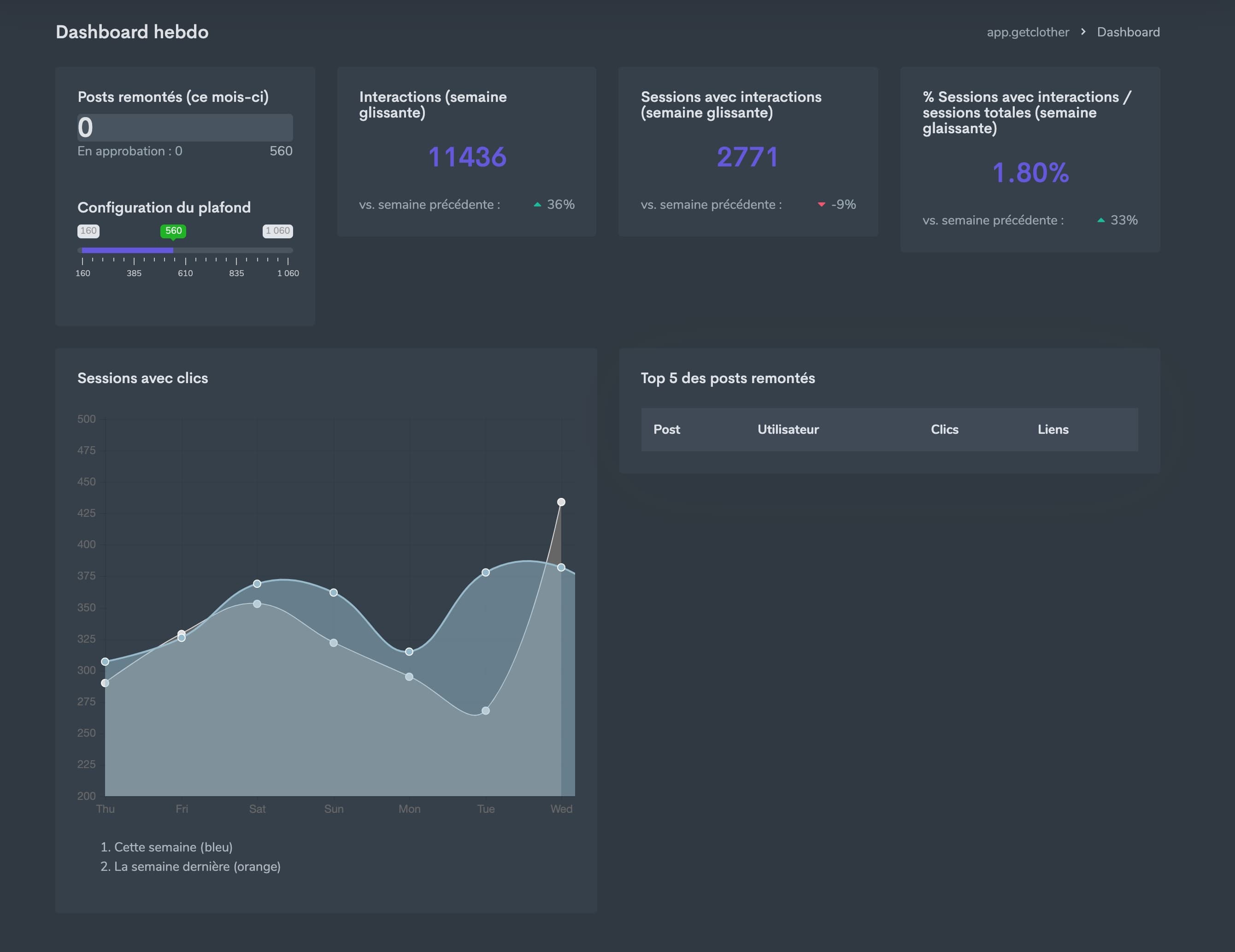 Screenshot reporting attribution